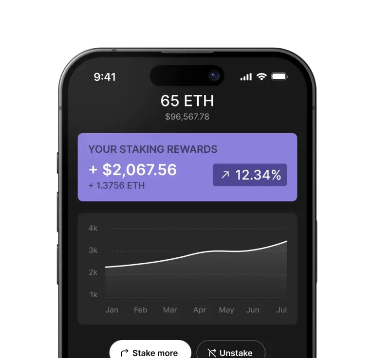 Staking Interface
